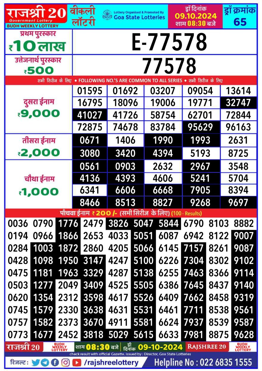 Lottery Result Today October 9, 2024