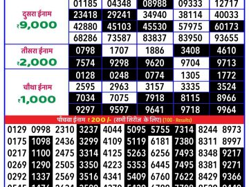 Lottery Result Today October 16, 2024