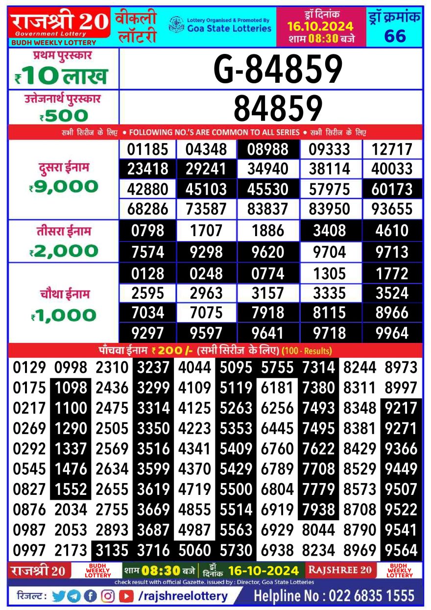 Lottery Result Today October 16, 2024