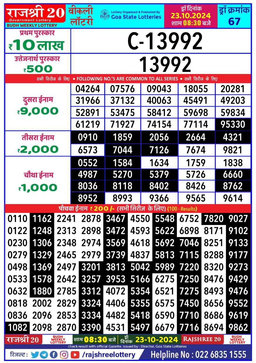 Lottery Result Today October 23, 2024