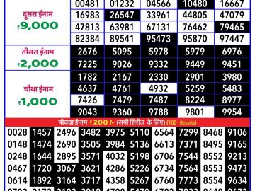 Lottery Result Today October 30, 2024