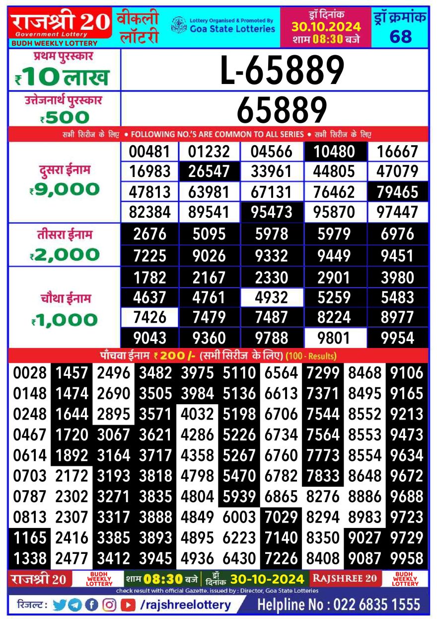 Lottery Result Today October 30, 2024