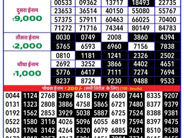 Lottery Result Today October 3, 2024