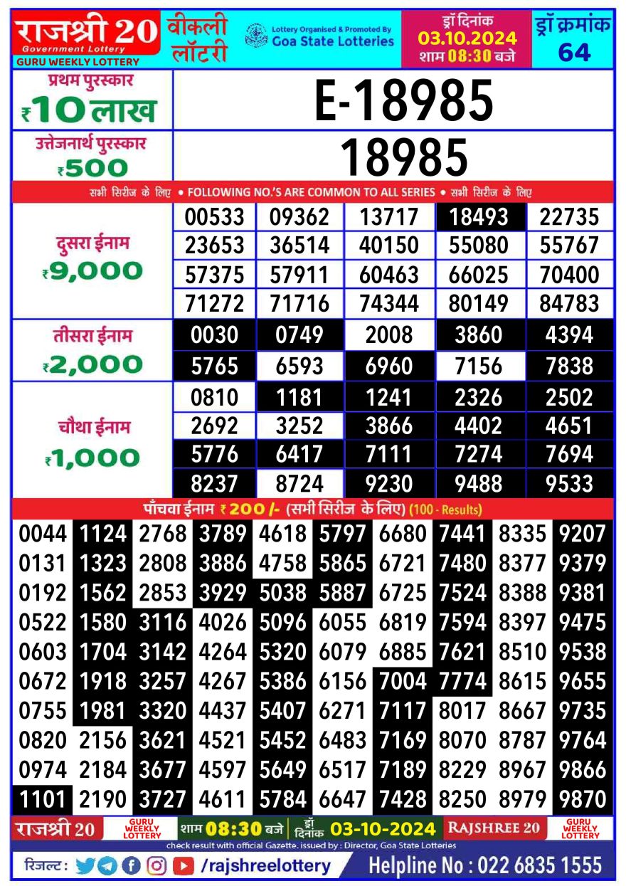 Lottery Result Today October 3, 2024