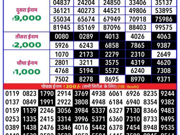 Lottery Result Today October 10, 2024