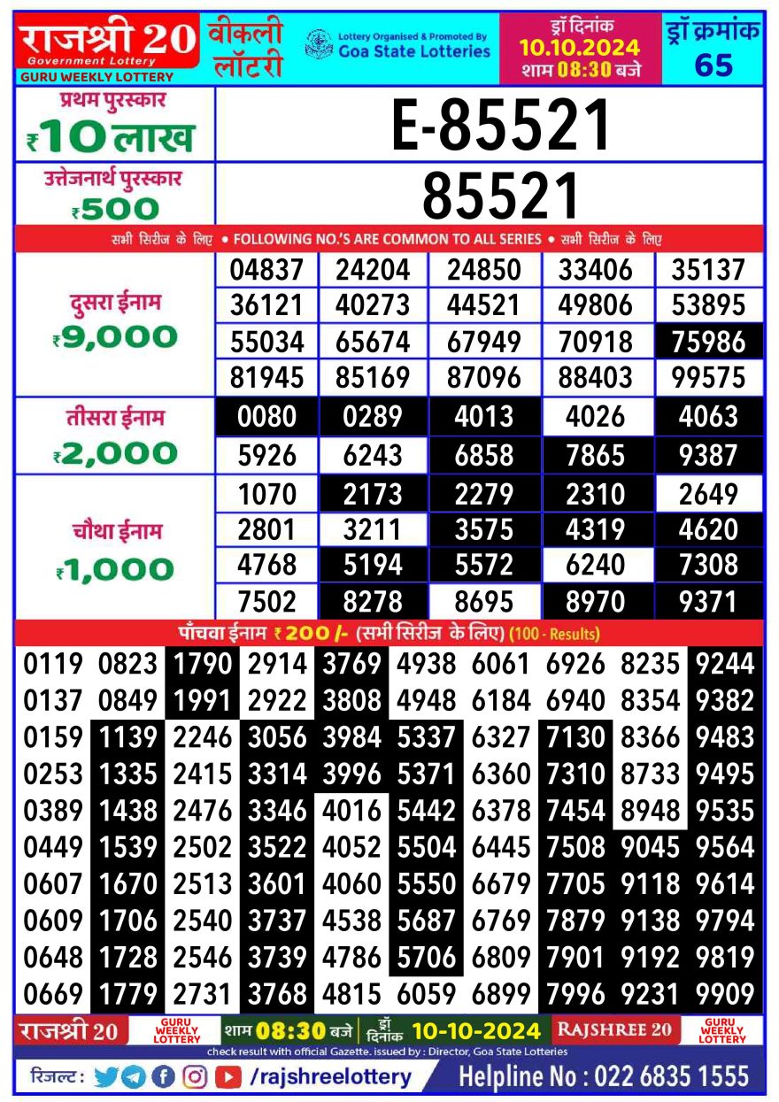 Lottery Result Today October 10, 2024