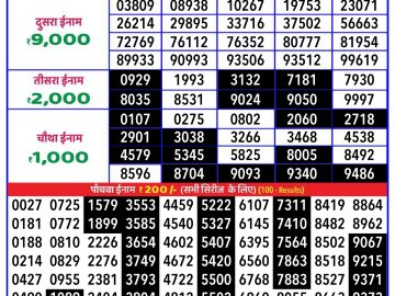 Lottery Result Today October 17, 2024