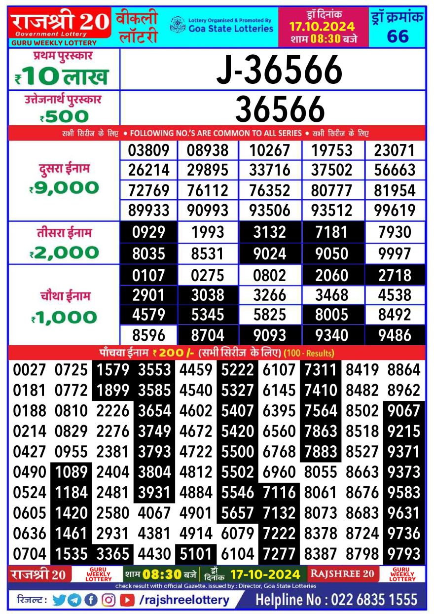 Lottery Result Today October 17, 2024