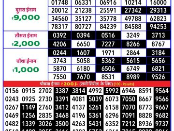 Lottery Result Today October 24, 2024