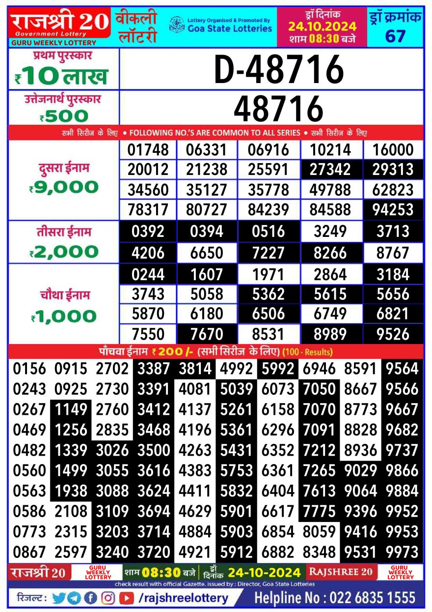 Lottery Result Today October 24, 2024