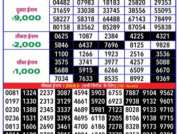 Lottery Result Today October 1, 2024