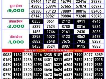 Lottery Result Today October 15, 2024