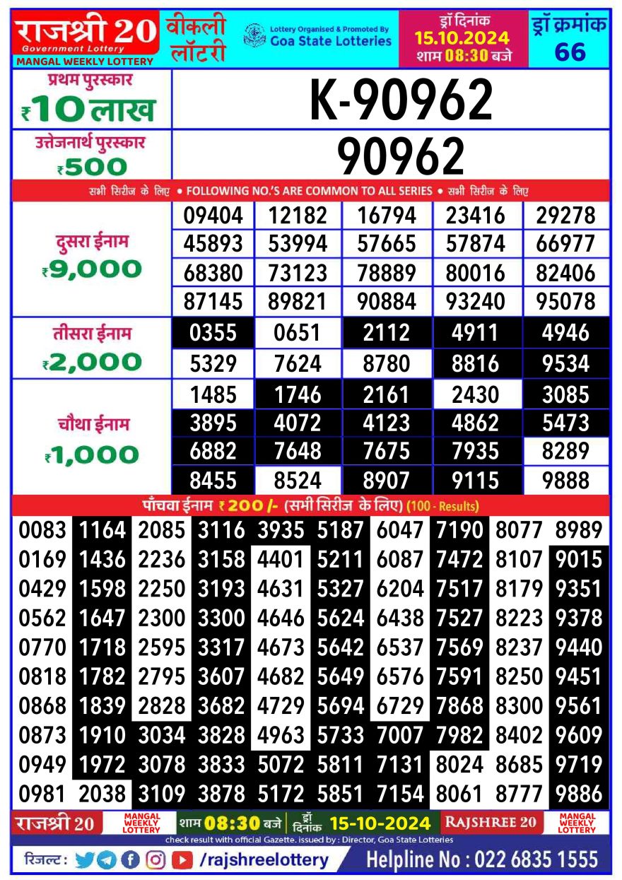 Lottery Result Today October 15, 2024