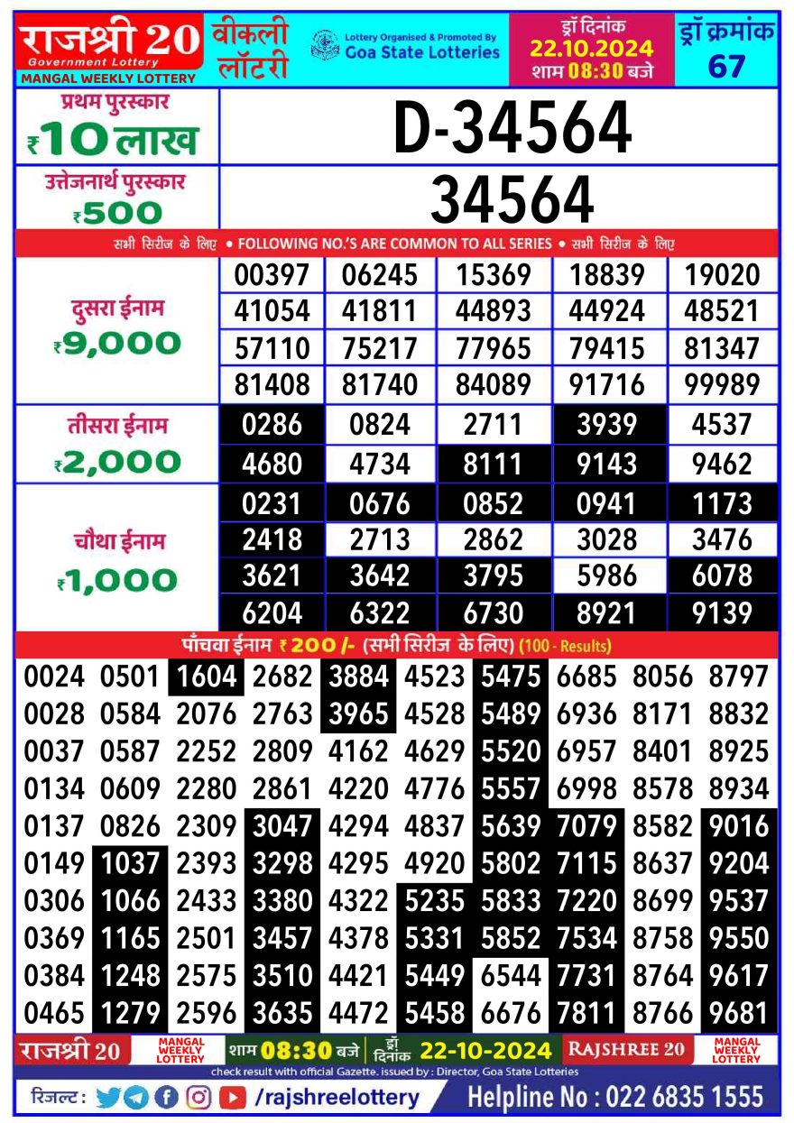 Lottery Result Today October 22, 2024