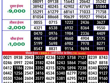 Lottery Result Today October 29, 2024