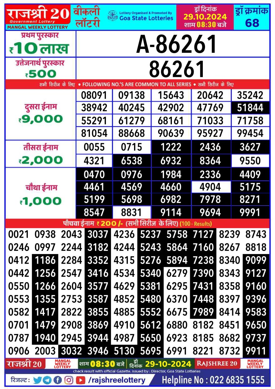 Lottery Result Today October 29, 2024