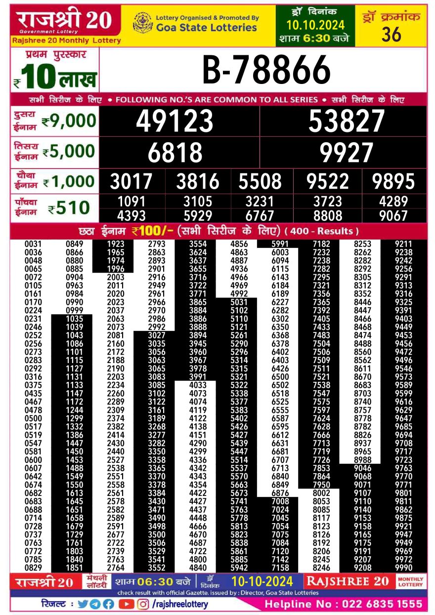 Lottery Result Today October 10, 2024