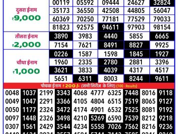 Lottery Result Today October 6, 2024