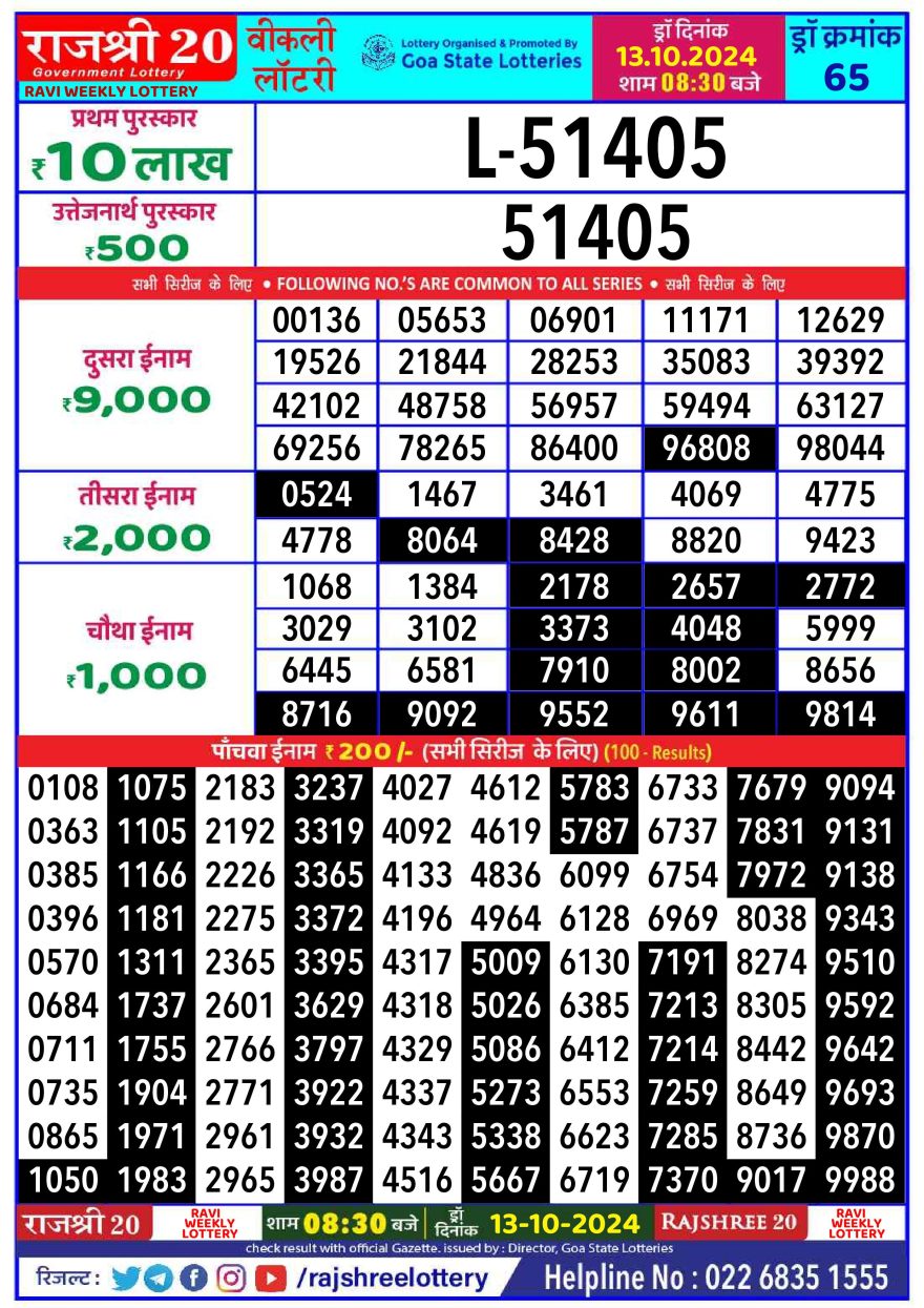 Lottery Result Today October 13, 2024