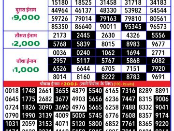 Lottery Result Today October 20, 2024