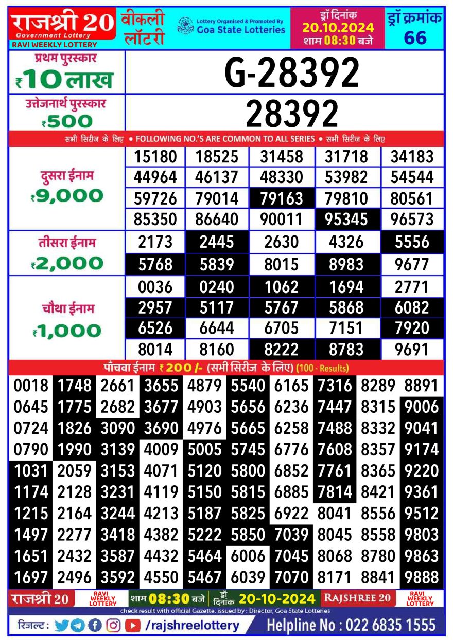 Lottery Result Today October 20, 2024