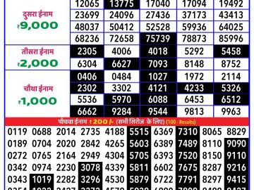 Lottery Result Today October 27, 2024