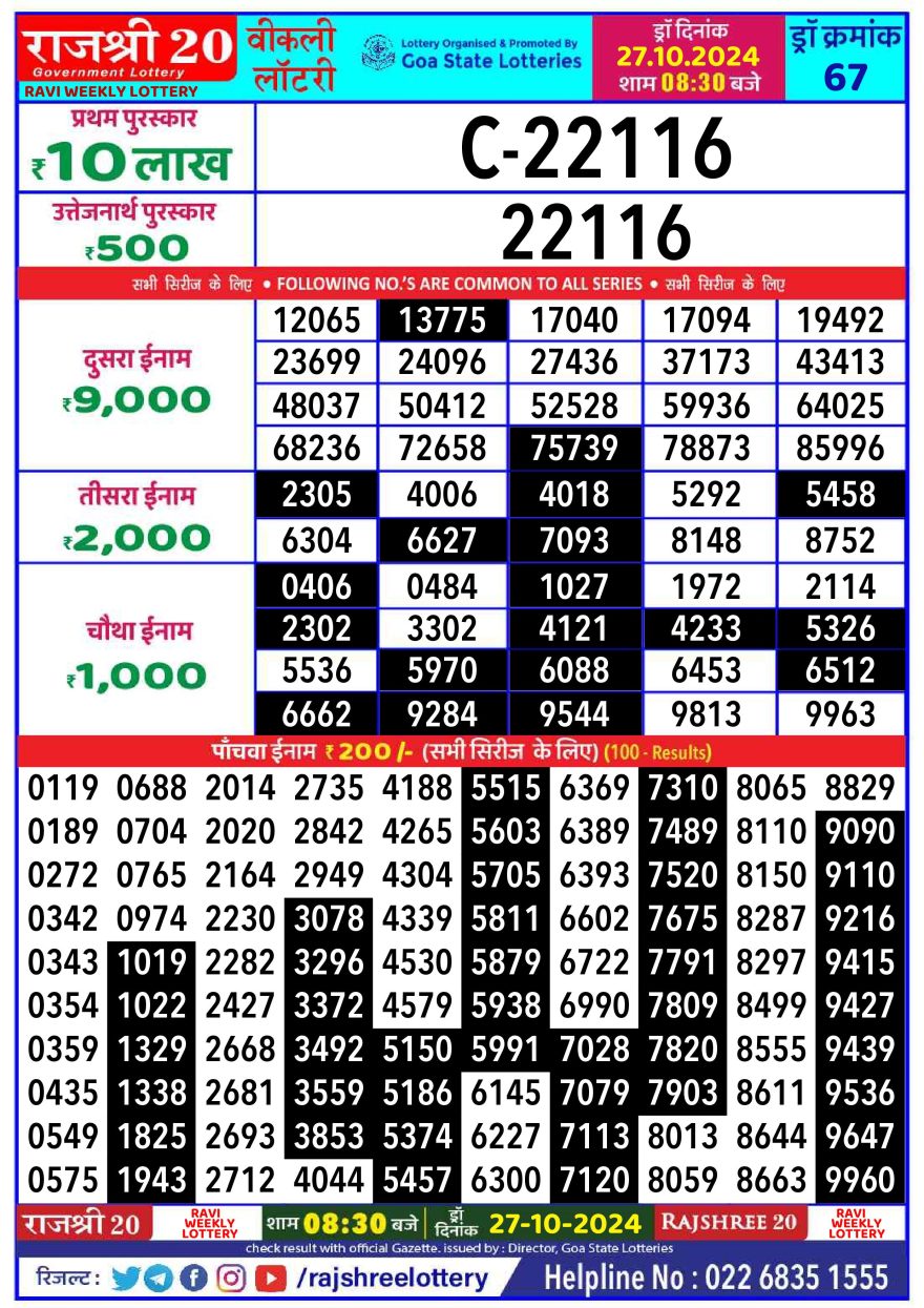 Lottery Result Today October 27, 2024