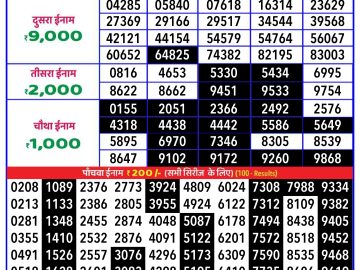 Lottery Result Today October 5, 2024