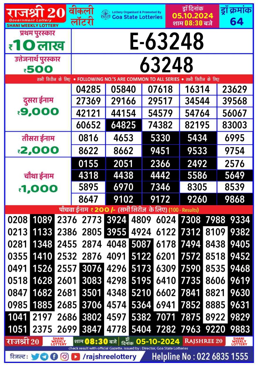 Lottery Result Today October 5, 2024