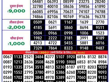 Lottery Result Today October 19, 2024