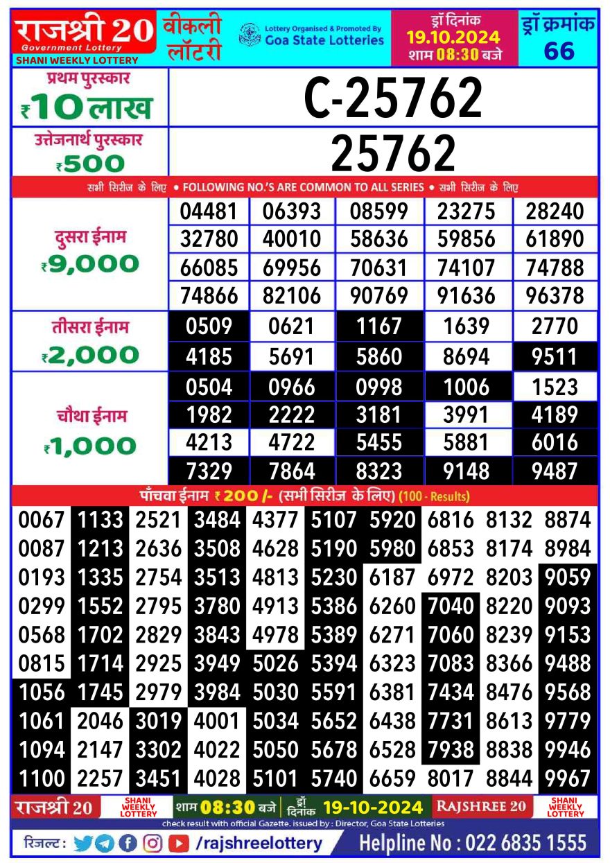 Lottery Result Today October 19, 2024