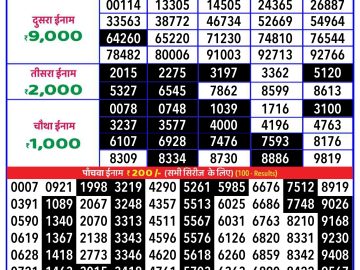 Lottery Result Today October 26, 2024