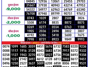 Lottery Result Today October 4, 2024