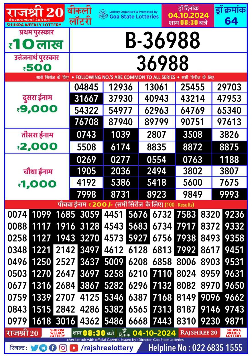 Lottery Result Today October 4, 2024