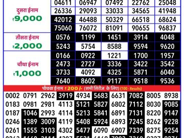 Lottery Result Today October 18, 2024