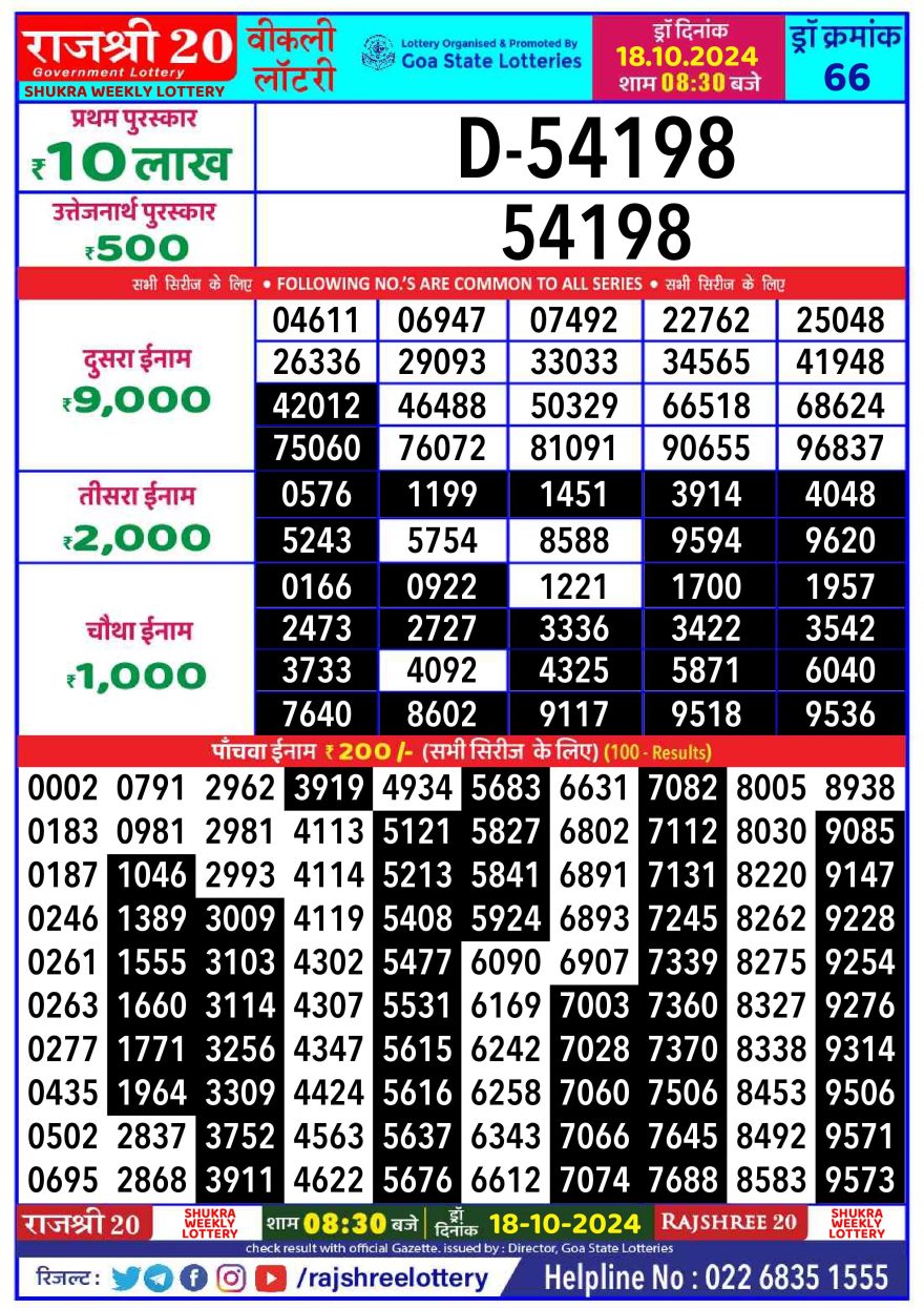 Lottery Result Today October 18, 2024