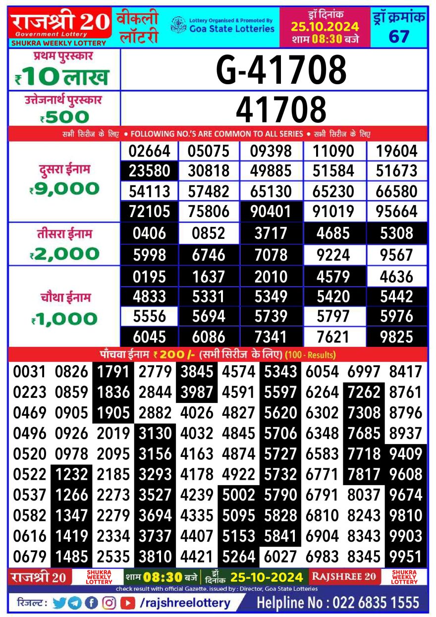 Lottery Result Today October 25, 2024