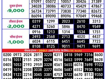 Lottery Result Today October 7, 2024