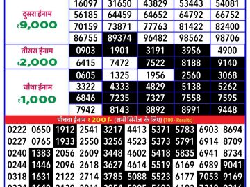 Lottery Result Today October 21, 2024