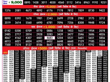 Lottery Result Today October 17, 2024