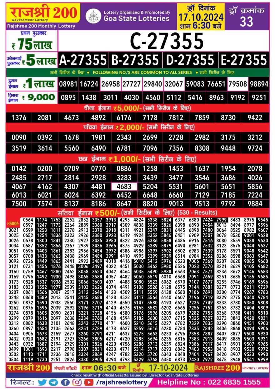 Lottery Result Today October 17, 2024