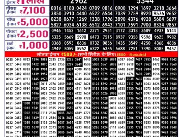 Lottery Result Today October 1, 2024