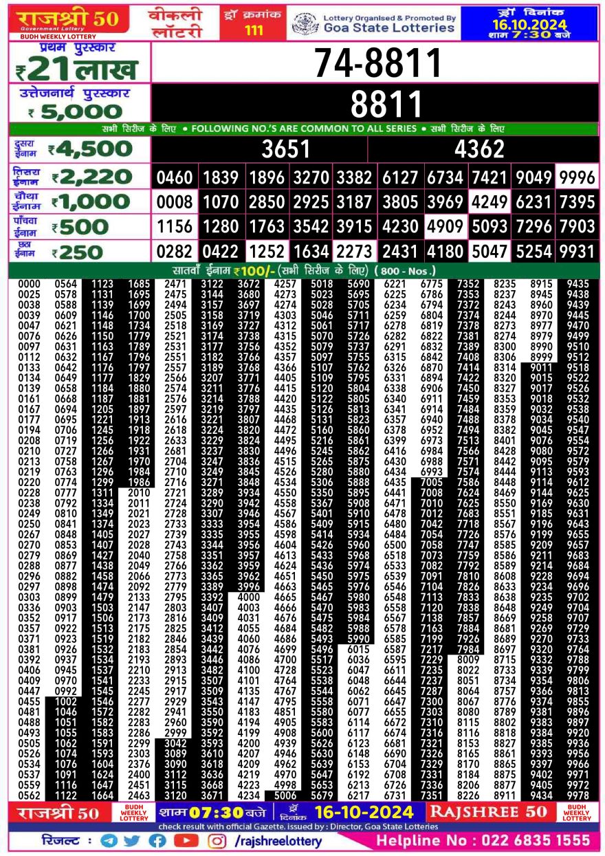 Lottery Result Today October 16, 2024