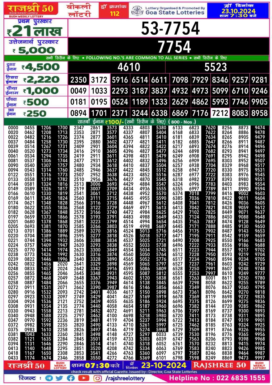 Lottery Result Today October 23, 2024