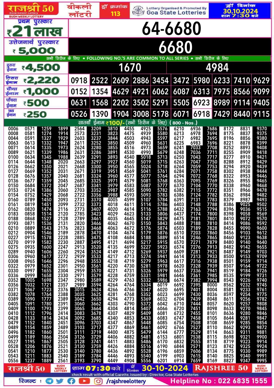 Lottery Result Today October 30, 2024