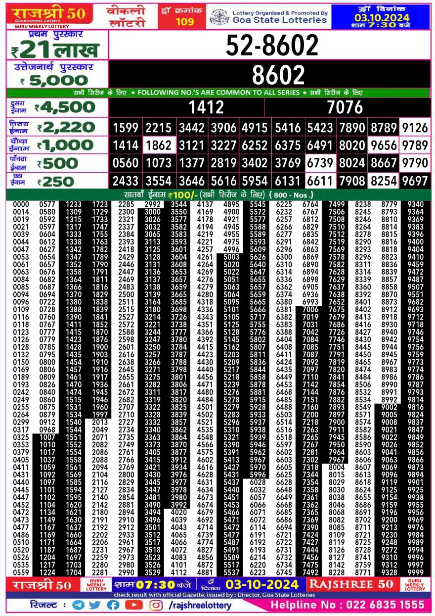 Lottery Result Today October 3, 2024