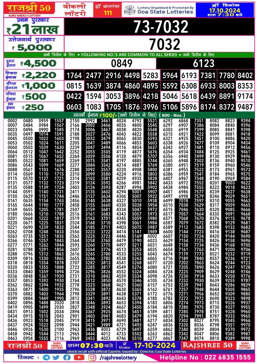 Lottery Result Today October 17, 2024