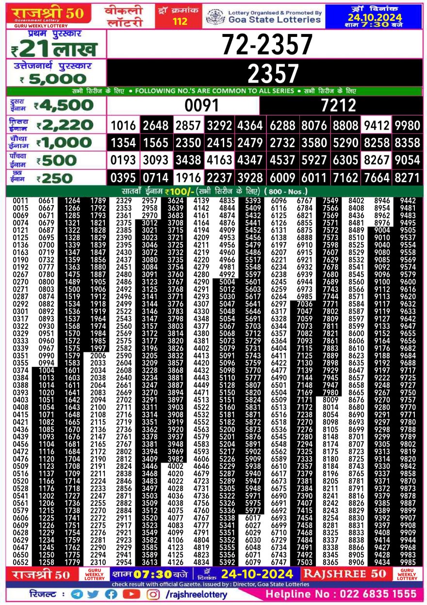 Lottery Result Today October 24, 2024