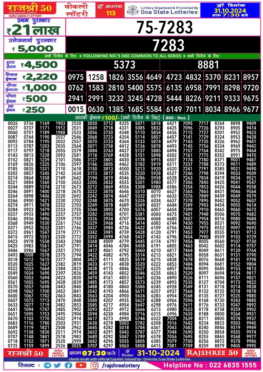 Lottery Result Today October 31, 2024