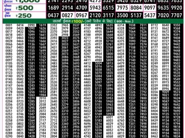 Lottery Result Today October 1, 2024